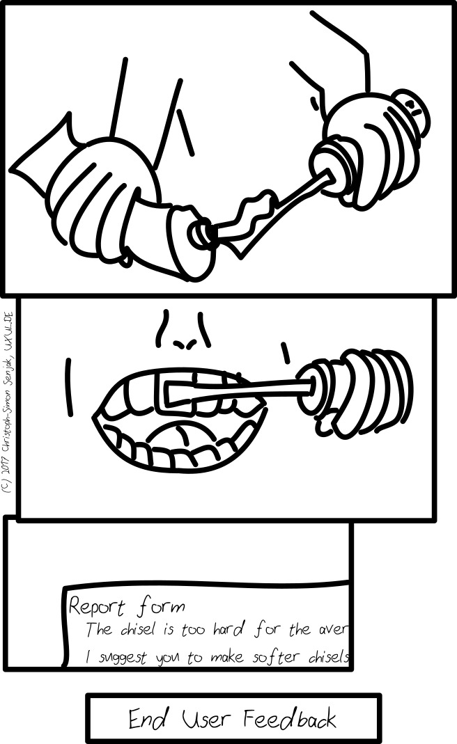 Panel 1: Two hands are whisible, putting toothpaste on a screwdriver. -- Panel 2: A person is visible trying to brush his teeth with the screwdriver. -- Panel 3: A report form is partially visible, with the text: "The chisel is too hard for the aver… I suggest you to make softer chisels…" -- Subtext: "End User Feedback"