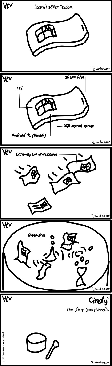 In all the panels, "âˆ€tv" is placed in the upper left and "ð�¤‰-Combinator" in the lower right corner, similar to text overlays in television. -- Panel 1: A curved object with a screen is shown beneath a stylised logo reading "Perfection Refined" or "Refined Perfection" -- Panel 2: Different Parts of the object are now labled like in a technical diagram. The labels are "LTE", "2G RAM", "16GB internal storage" and "Android 9 (Hovercraft)" -- Panel 3: Several instances of the object in motion, labeled "Extremely low air-resistance". -- Panel 4: The objects are dropped into a pot. Label: "Gluten-free" -- Panel 5: The pot and a spoon are shown from farther away, captioned "Cindyâ„¢ - The first SmartNoodle".