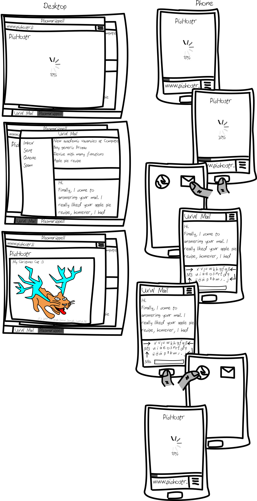 The comic consists of two columns, the left column has the title "Desktop", the right column has the title "Phone". The left column shows a usual desktop with a taskbar. Two programs "Uxul Mail" and "Plasmarüppel" are opened, the latter one is in the foreground and loads a web page named "PicHostr" at 10%. The user switches to "Uxul Mail" which then comes to the foreground. It is a mail program, showing an inbox with some spammails, as well as a mail that the user currently writes, with the content "Hi. Finally, I come to answering your mail. I really liked your apple pie recipe, however, I had…". Then, the user switches back to the browser Plasmarüppel, and it shows the page PicHostr with a photo of a cat wearing a deer antler, titled "My Christmas Cat :3" The right column shows a smartphone with a browser which currently loads the page PicHostr at 10%, 20% in the second panel, where the user presses the Home button. In the third panel, the home screen is shown, and the user switches to an app called Uxul Mail, and writes a mail with the same content as the mail from the left column. He then presses the Home button again and turns back to the browser, which again loads PicHostr, but is back at 10%.