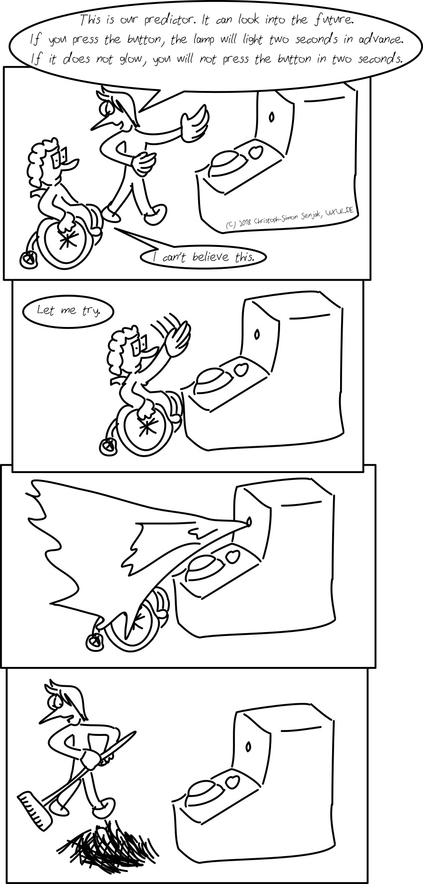 Panel 1: A (wheelchair driving) guest is shown, a guide, and a machine (the predictor). The guide says "This is our predictor. It can look into the future. If you press the button, the lamp will light two seconds in advance. If it does not glow, you will not press the button in two seconds." The guest says: "I can't believe this." -- Panel 2: The guest says "Let me try" and starts to reach with his hand for the button on the predictor. -- Panel 3: The predictor machine spits out fire on the guest. -- Panel 4: Only ashes are left of the guest. The guide has a broom and sweeps the ashes.